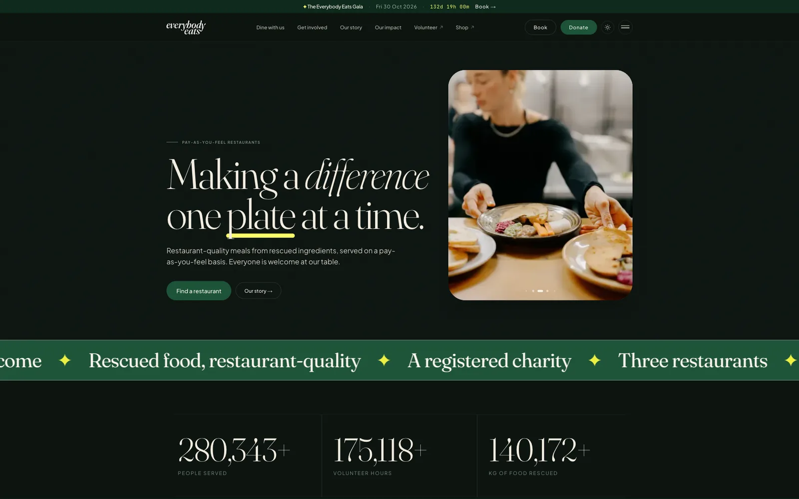 Everybody Eats - Website screenshot